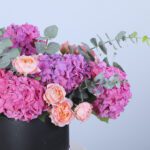 2 - Chic Hydrangeas Flower Box